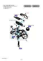 Предварительный просмотр 17 страницы Sony DSLR-A300 - alpha; Digital Single Lens Reflex Camera Body Service Manual