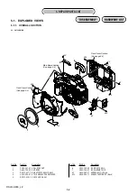 Предварительный просмотр 88 страницы Sony DSLR-A300 - alpha; Digital Single Lens Reflex Camera Body Service Manual