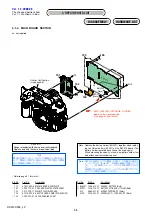 Предварительный просмотр 91 страницы Sony DSLR-A300 - alpha; Digital Single Lens Reflex Camera Body Service Manual