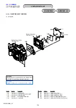 Предварительный просмотр 92 страницы Sony DSLR-A300 - alpha; Digital Single Lens Reflex Camera Body Service Manual