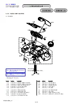 Предварительный просмотр 96 страницы Sony DSLR-A300 - alpha; Digital Single Lens Reflex Camera Body Service Manual