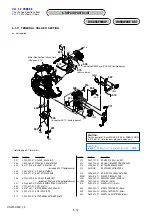 Предварительный просмотр 98 страницы Sony DSLR-A300 - alpha; Digital Single Lens Reflex Camera Body Service Manual