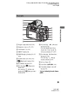 Предварительный просмотр 35 страницы Sony DSLR-A450 Instruction Manual