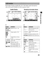 Предварительный просмотр 41 страницы Sony DSLR-A55O Instruction Manual