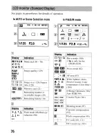 Предварительный просмотр 76 страницы Sony DSLR-A55O Instruction Manual