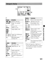 Предварительный просмотр 121 страницы Sony DSLR-A55O Instruction Manual