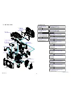 Preview for 9 page of Sony DSLR-A700 Service Manual