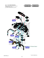 Preview for 15 page of Sony DSLR-A700 Service Manual