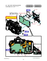 Preview for 16 page of Sony DSLR-A700 Service Manual