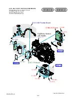 Preview for 19 page of Sony DSLR-A700 Service Manual