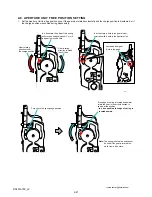 Preview for 28 page of Sony DSLR-A700 Service Manual