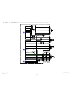 Preview for 41 page of Sony DSLR-A700 Service Manual