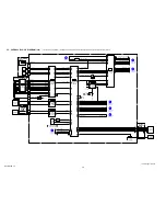 Preview for 42 page of Sony DSLR-A700 Service Manual