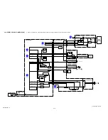 Preview for 49 page of Sony DSLR-A700 Service Manual