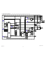 Preview for 50 page of Sony DSLR-A700 Service Manual