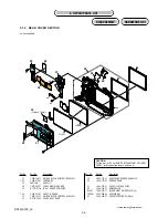 Preview for 93 page of Sony DSLR-A700 Service Manual