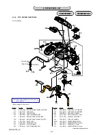 Preview for 97 page of Sony DSLR-A700 Service Manual