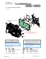 Preview for 98 page of Sony DSLR-A700 Service Manual