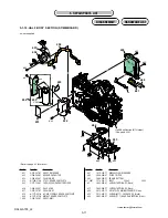 Preview for 101 page of Sony DSLR-A700 Service Manual