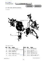 Preview for 104 page of Sony DSLR-A700 Service Manual