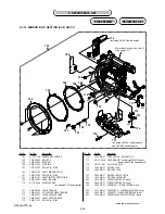 Preview for 106 page of Sony DSLR-A700 Service Manual