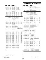 Preview for 110 page of Sony DSLR-A700 Service Manual