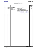 Preview for 118 page of Sony DSLR-A700 Service Manual