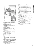 Предварительный просмотр 15 страницы Sony DSLR-A700 User'S Manual / Troubleshooting