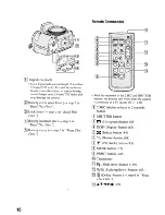 Предварительный просмотр 16 страницы Sony DSLR-A700 User'S Manual / Troubleshooting