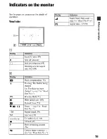 Предварительный просмотр 19 страницы Sony DSLR-A700 User'S Manual / Troubleshooting