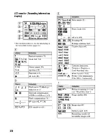 Предварительный просмотр 20 страницы Sony DSLR-A700 User'S Manual / Troubleshooting