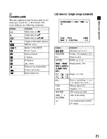 Предварительный просмотр 21 страницы Sony DSLR-A700 User'S Manual / Troubleshooting