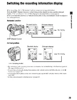 Предварительный просмотр 23 страницы Sony DSLR-A700 User'S Manual / Troubleshooting