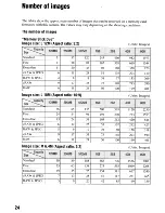 Предварительный просмотр 24 страницы Sony DSLR-A700 User'S Manual / Troubleshooting