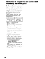 Предварительный просмотр 28 страницы Sony DSLR-A700 User'S Manual / Troubleshooting