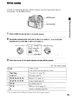 Предварительный просмотр 55 страницы Sony DSLR-A700 User'S Manual / Troubleshooting