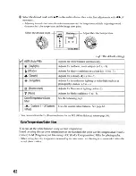 Предварительный просмотр 62 страницы Sony DSLR-A700 User'S Manual / Troubleshooting