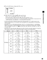 Предварительный просмотр 65 страницы Sony DSLR-A700 User'S Manual / Troubleshooting