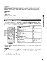 Предварительный просмотр 91 страницы Sony DSLR-A700 User'S Manual / Troubleshooting