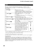 Предварительный просмотр 96 страницы Sony DSLR-A700 User'S Manual / Troubleshooting