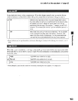 Предварительный просмотр 103 страницы Sony DSLR-A700 User'S Manual / Troubleshooting