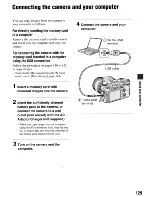 Предварительный просмотр 129 страницы Sony DSLR-A700 User'S Manual / Troubleshooting