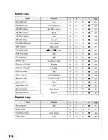 Предварительный просмотр 174 страницы Sony DSLR-A700 User'S Manual / Troubleshooting