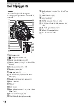 Preview for 14 page of Sony DSLR-A700K - alpha; Digital Single Lens Reflex Camera User'S And Troubleshooting Manual