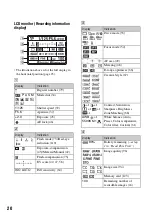 Preview for 20 page of Sony DSLR-A700K - alpha; Digital Single Lens Reflex Camera User'S And Troubleshooting Manual