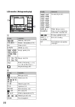 Preview for 22 page of Sony DSLR-A700K - alpha; Digital Single Lens Reflex Camera User'S And Troubleshooting Manual