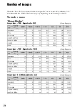 Preview for 24 page of Sony DSLR-A700K - alpha; Digital Single Lens Reflex Camera User'S And Troubleshooting Manual