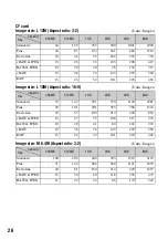 Preview for 26 page of Sony DSLR-A700K - alpha; Digital Single Lens Reflex Camera User'S And Troubleshooting Manual