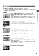 Preview for 35 page of Sony DSLR-A700K - alpha; Digital Single Lens Reflex Camera User'S And Troubleshooting Manual