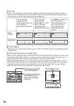 Preview for 42 page of Sony DSLR-A700K - alpha; Digital Single Lens Reflex Camera User'S And Troubleshooting Manual